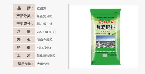 红四方氯基氮钾型复混肥25%(18-0-7)复合肥